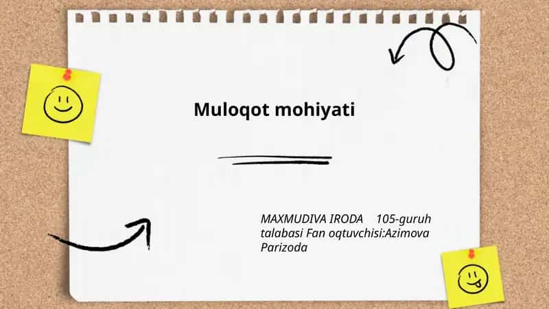 Muloqot mohiyati