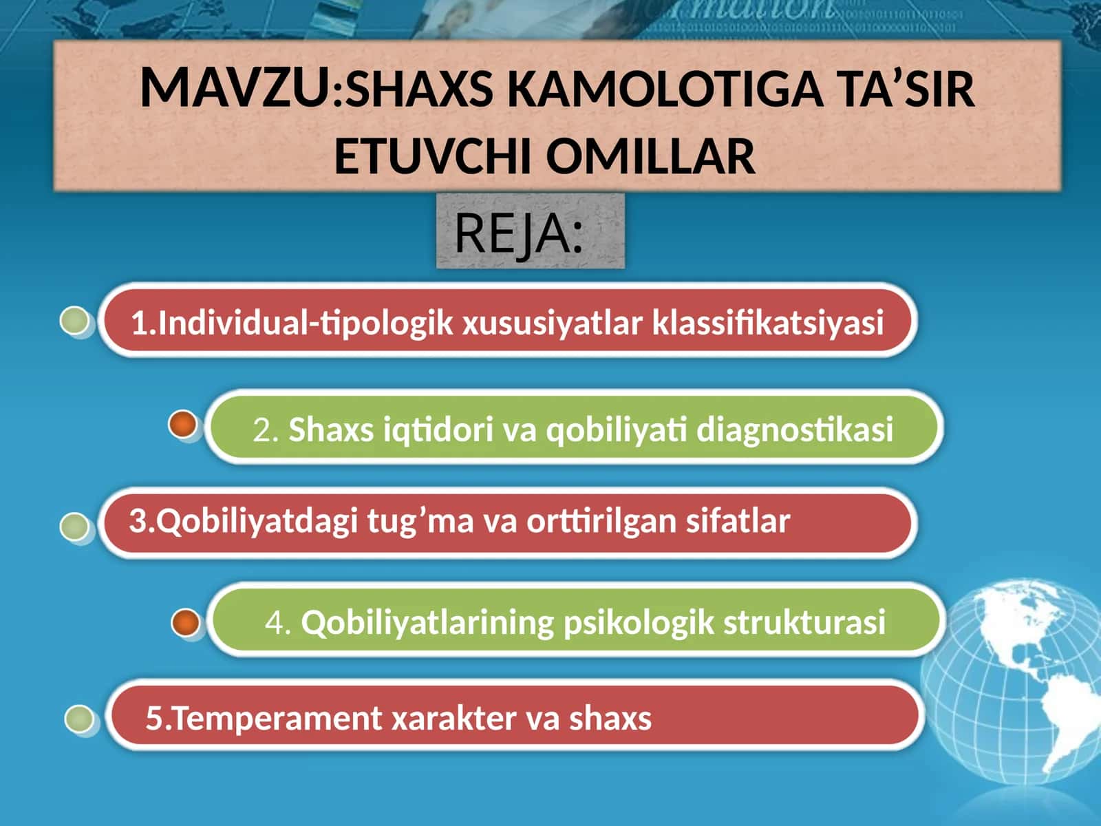 SHAXSKAMOLOTIGA TA’SIR ETUVCHI OMILLAR