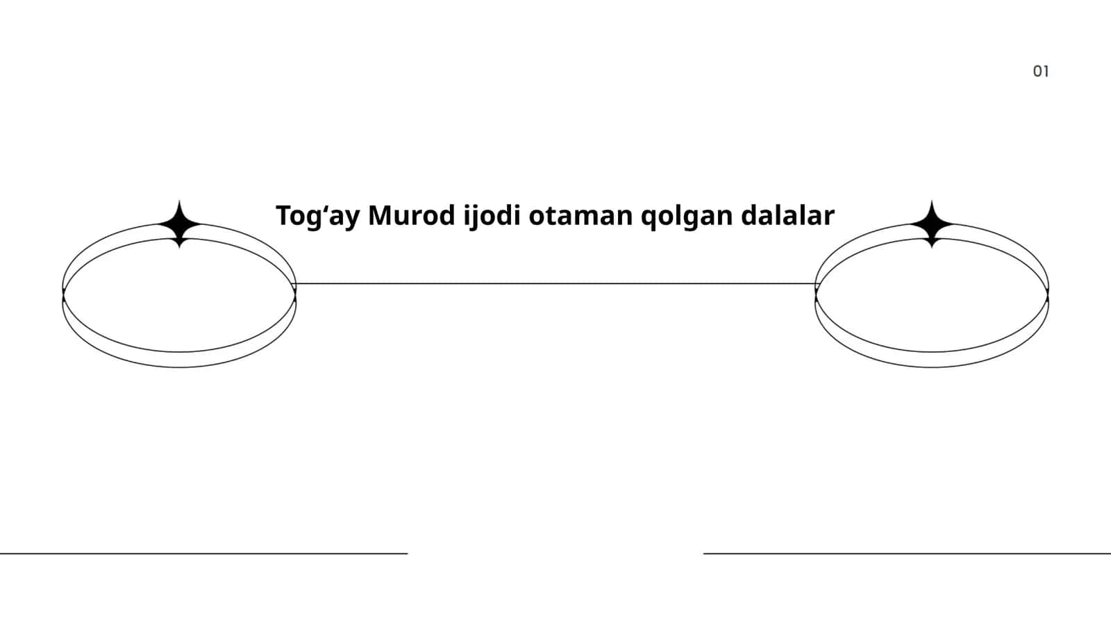 Togʻay Murod ijodi otaman qolgan dalalar