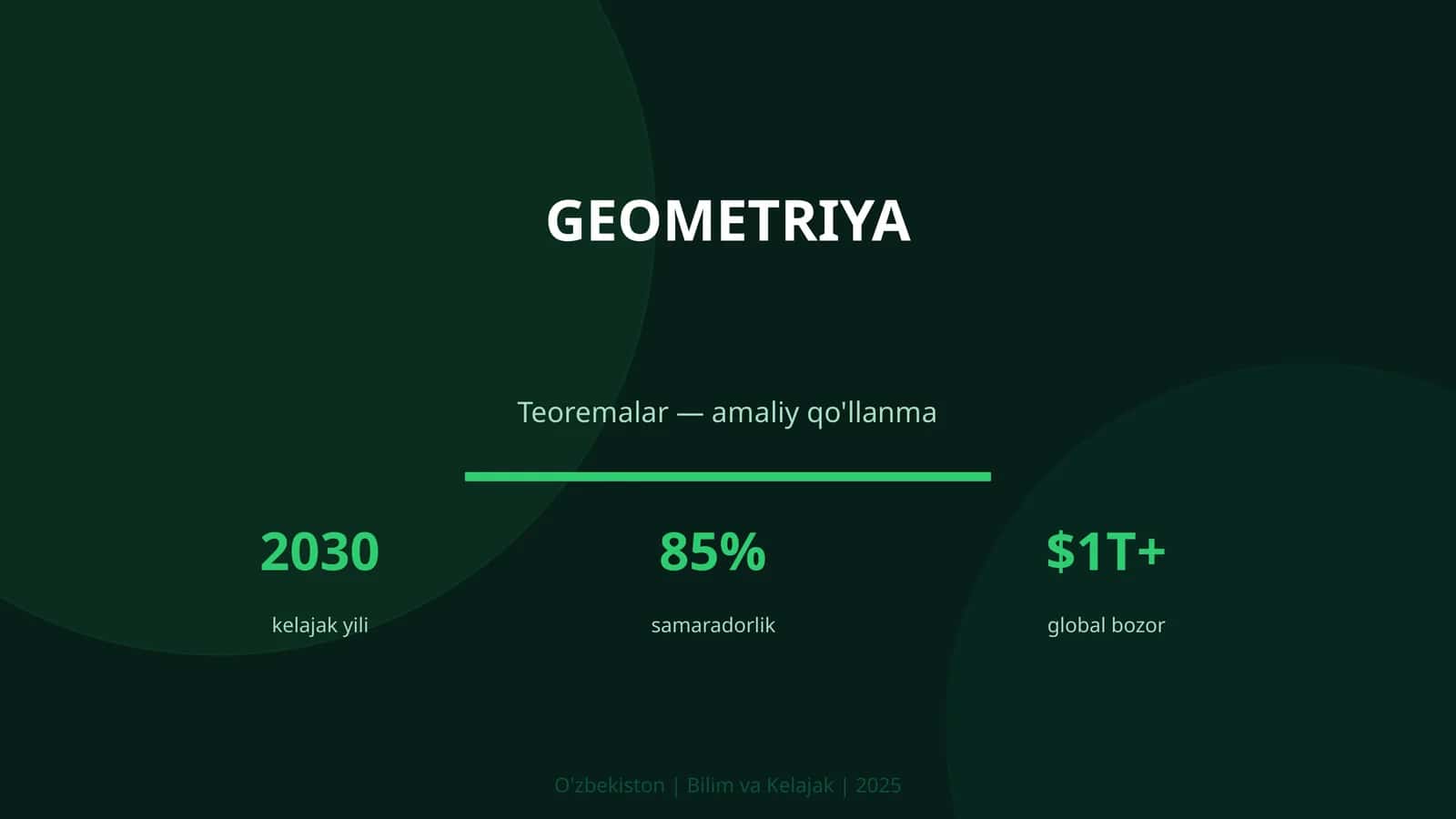 GEOMETRIYA. Teoremalar — amaliy qo'llanma
