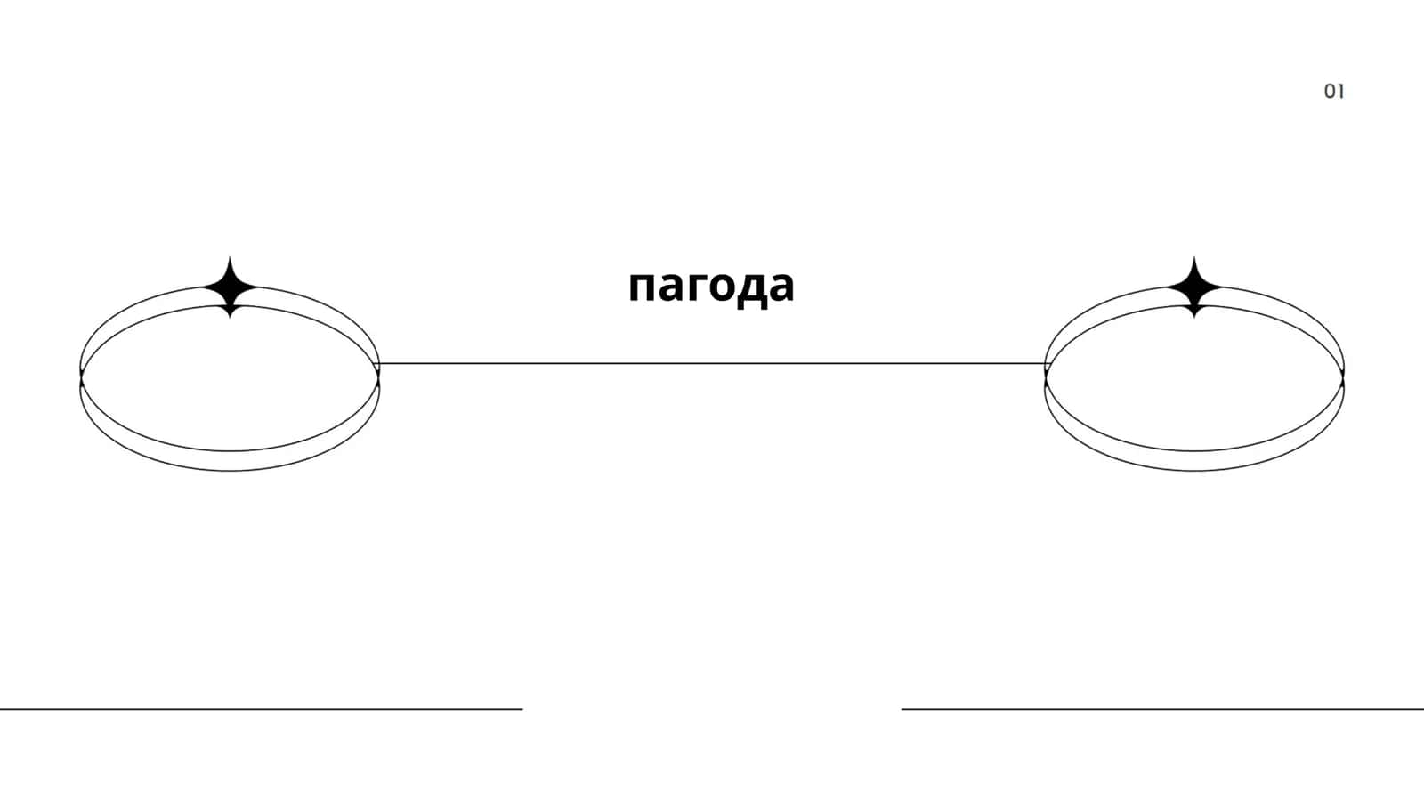 Пагода