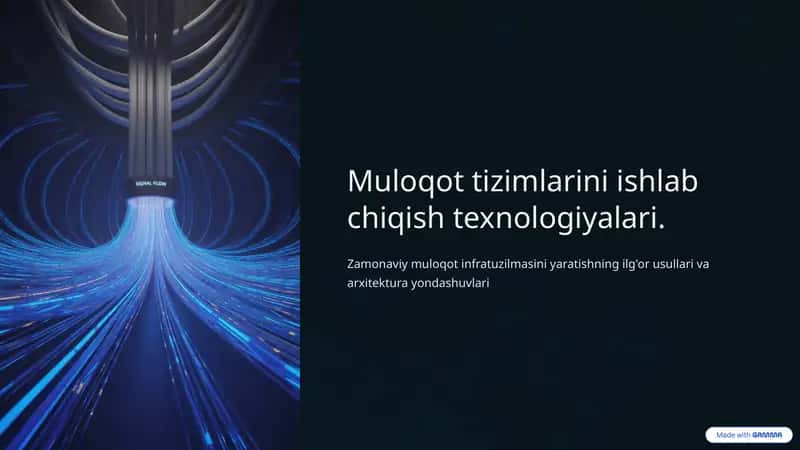 Muloqot tizimlarini ishlab chiqish texnologiyalari.