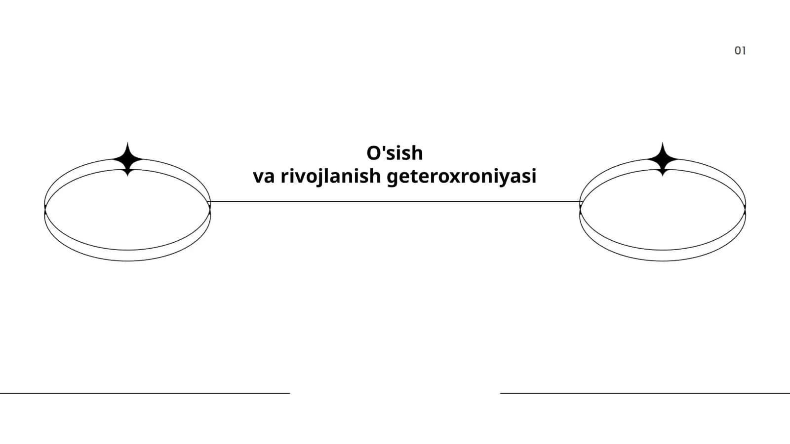 O'sish va rivojlanish geteroxroniyasi