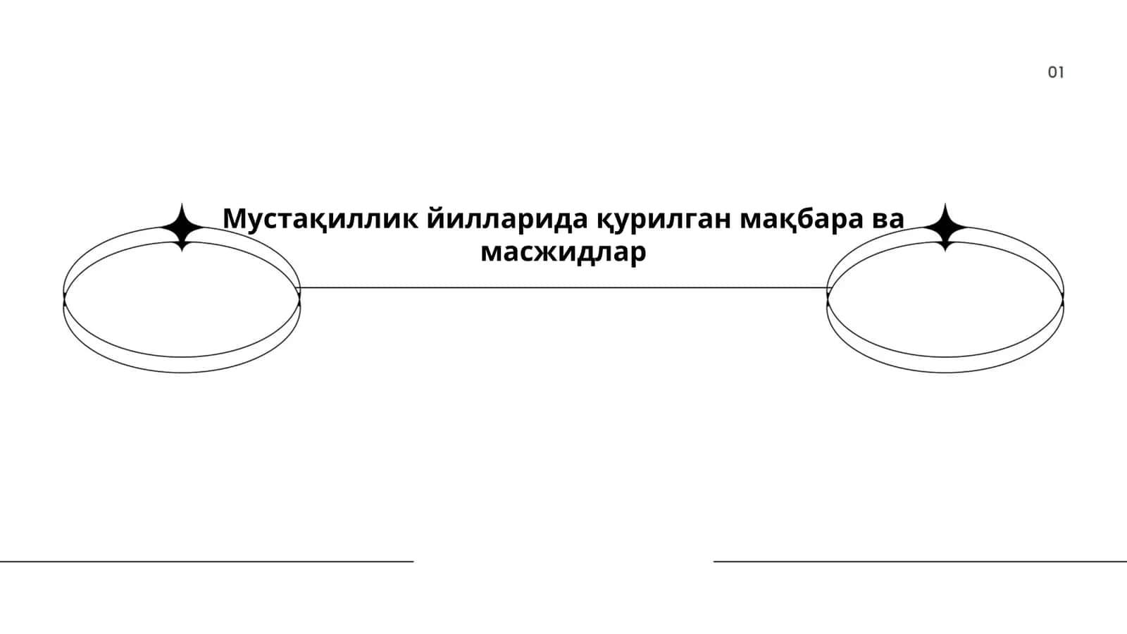 Мустақиллик йилларида қурилган мақбара ва масжидлар
