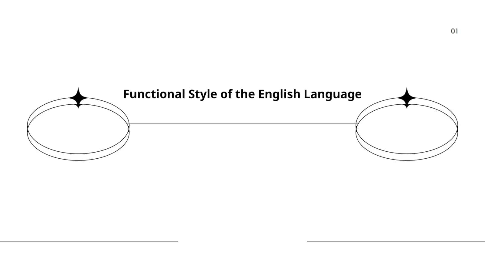 Functional Style of the English Language