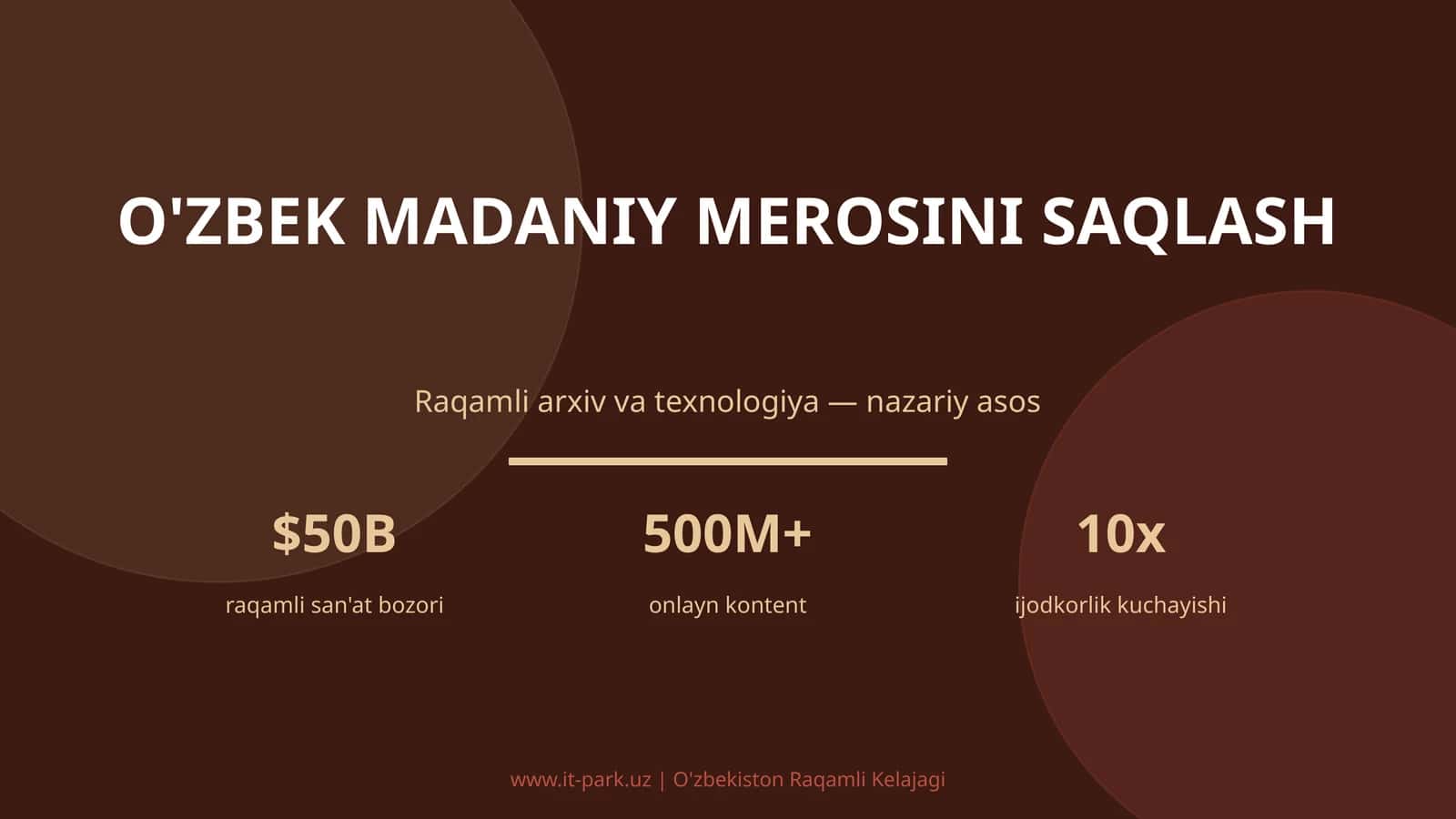 O'zbek Madaniy Merosini Saqlash