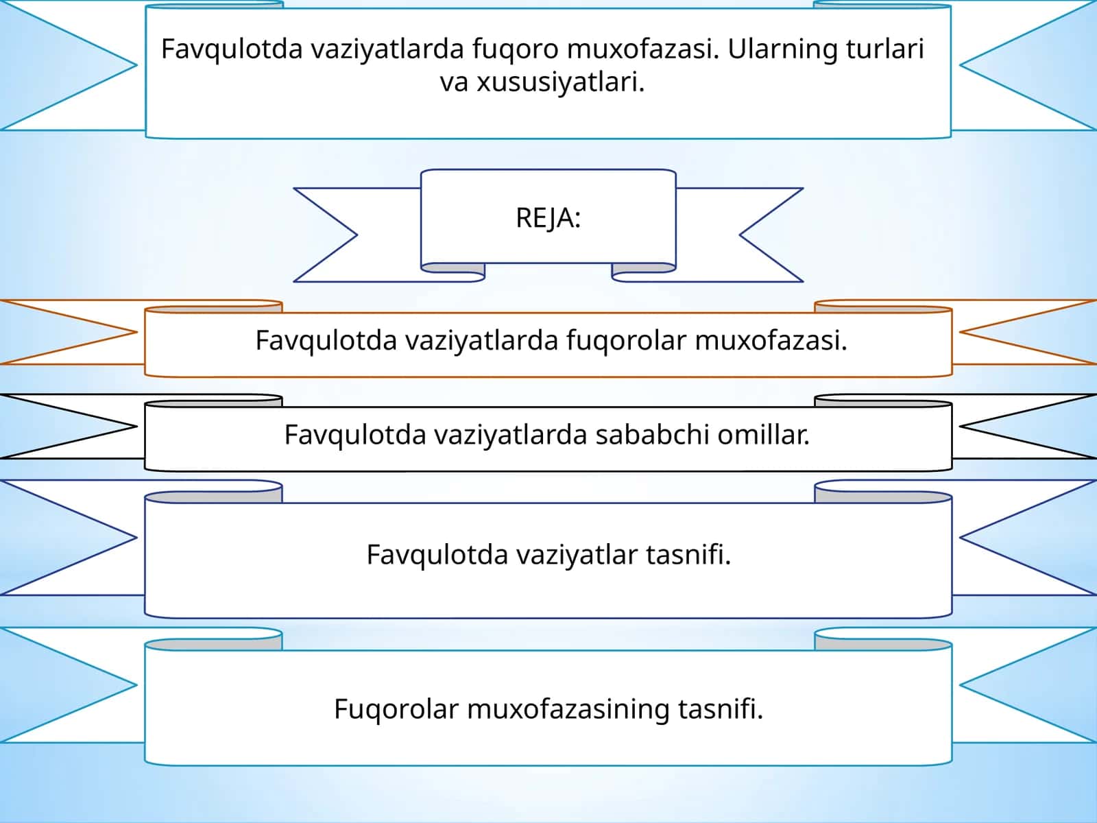 Favqulotda vaziyatlarda fuqoro muxofazasi
