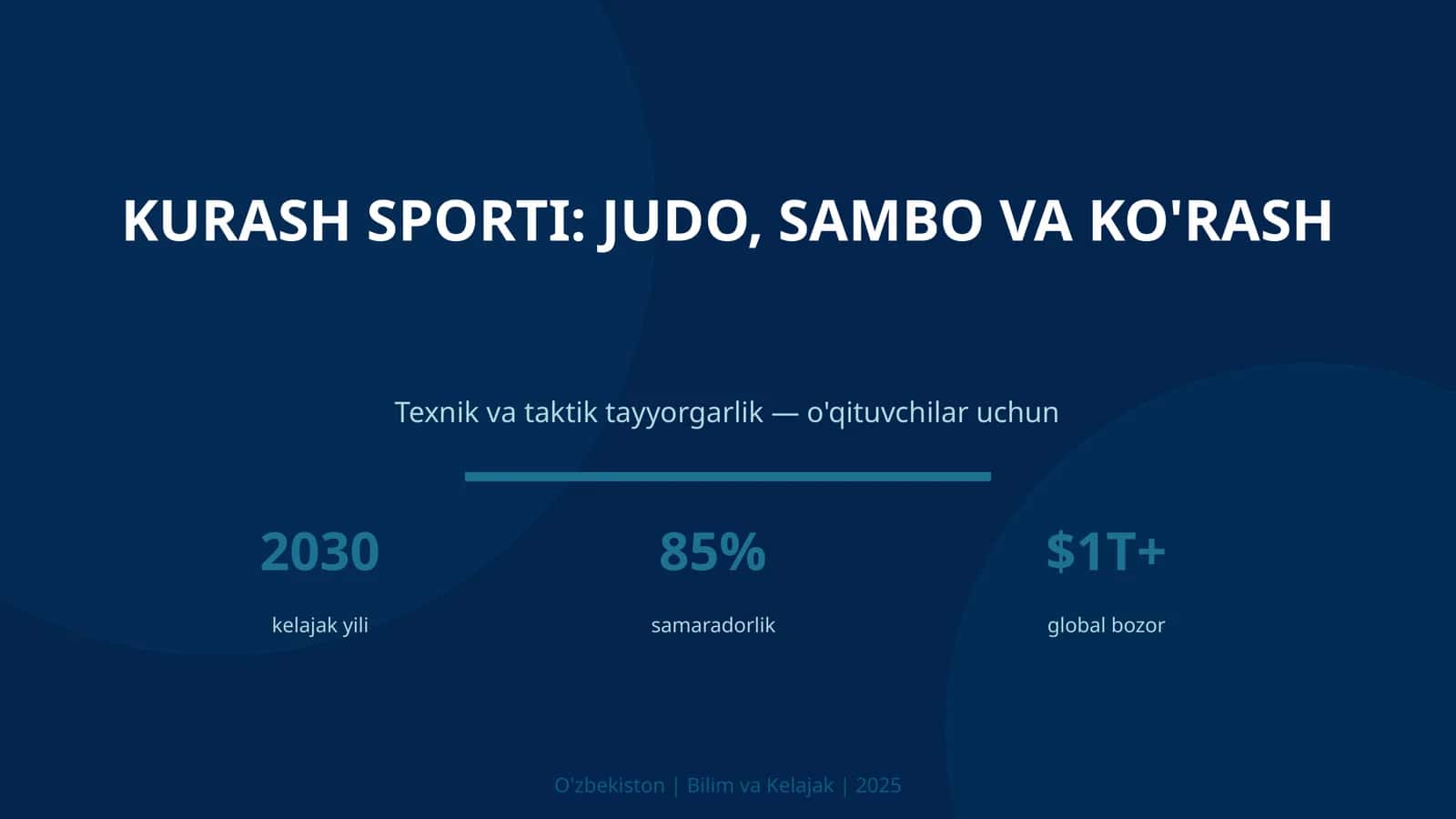 Kurash sporti: judo, sambo va ko'rash