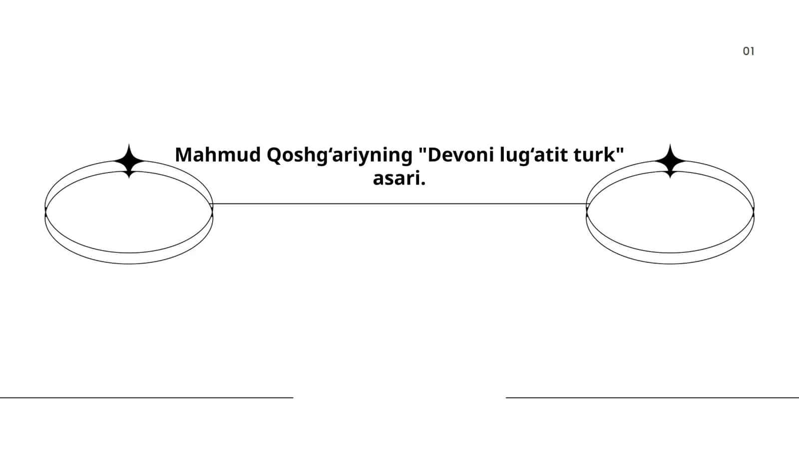 Mahmud Qoshg‘ariyning "Devoni lug‘atit turk" asari