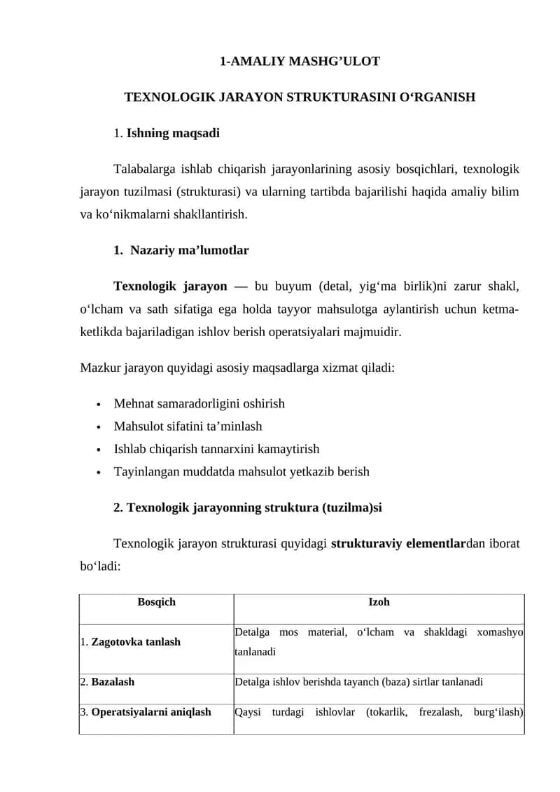 Texnologik jarayon strukturasini o‘rganish