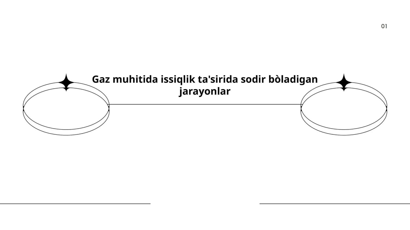 Gaz muhitida issiqlik ta'sirida sodir bòladigan jarayonlar