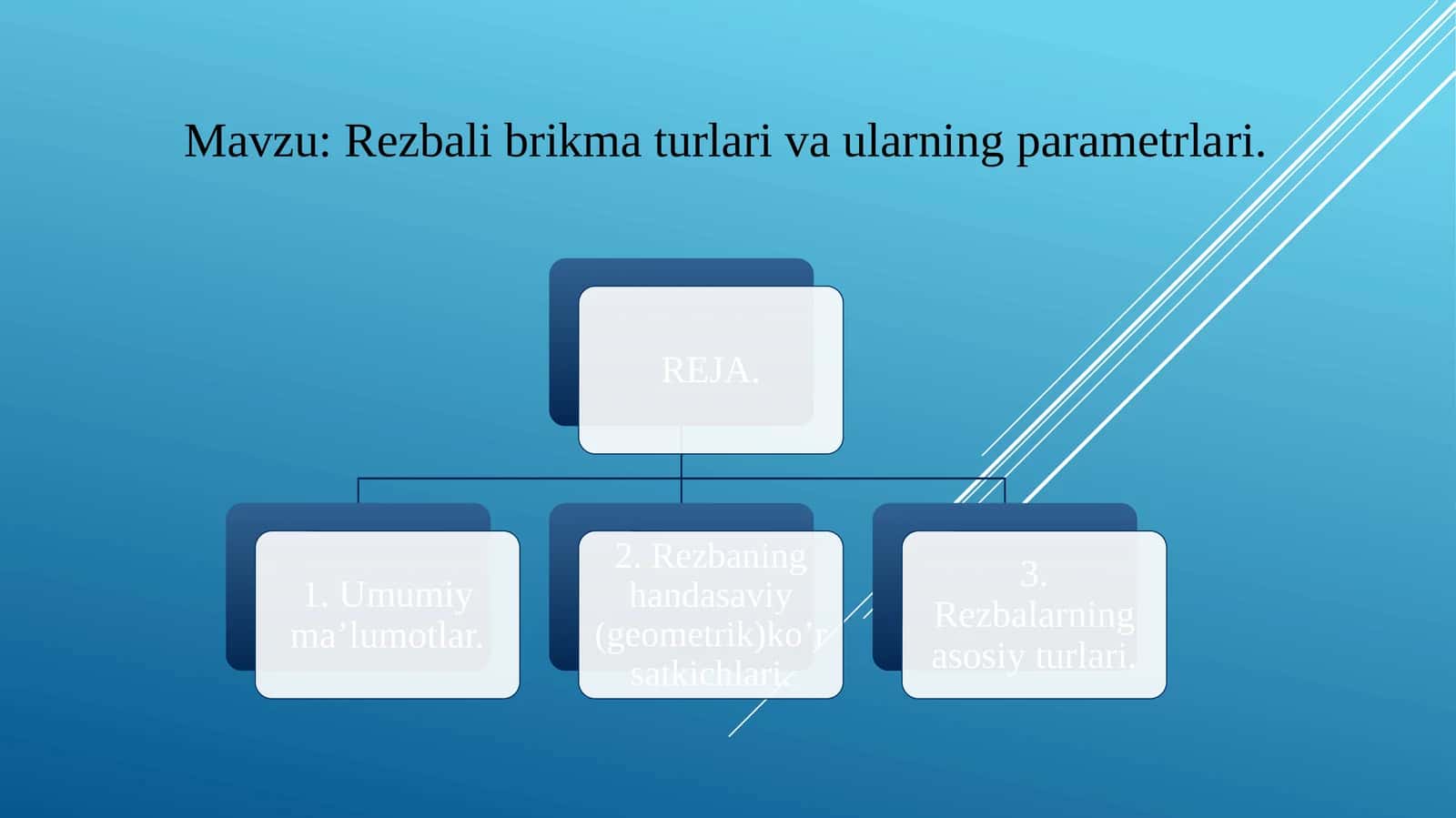 Rezbali brikma turlari va ularning parametrlari