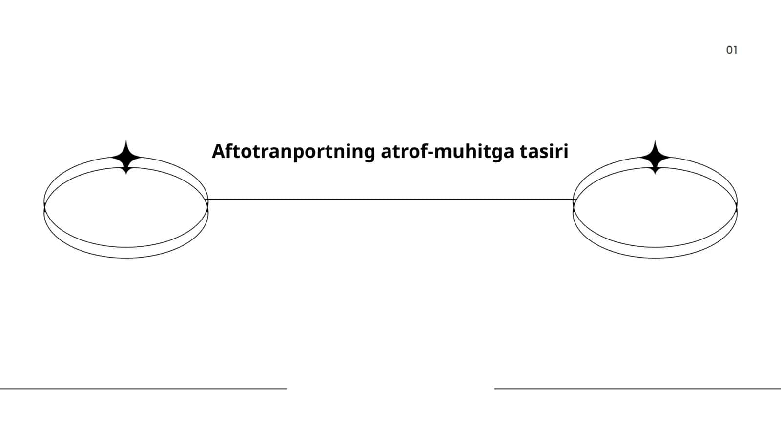 Aftotranportning atrof-muhitga tasiri