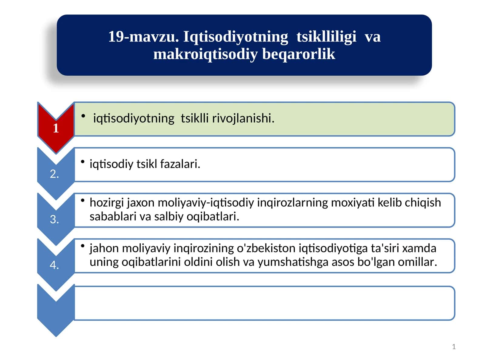 iqtisodiytsikl