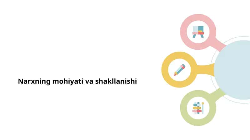 Narxningmohiyativashakllanishi