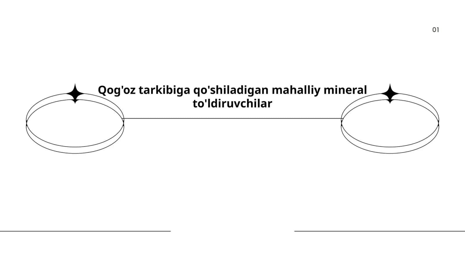 Kaolin qo'shimchasi