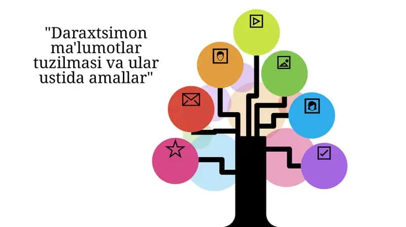 Daraxtsimon ma'lumotlar tuzilmasi va ular ustida amallar