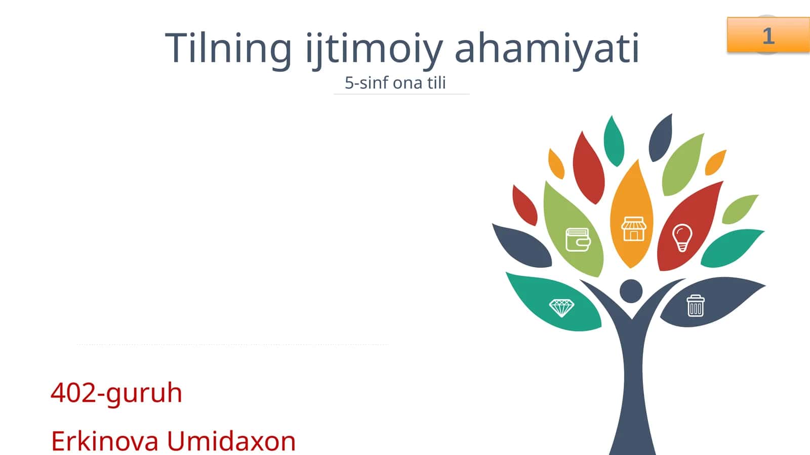 Tilning ijtimoiy ahamiyati