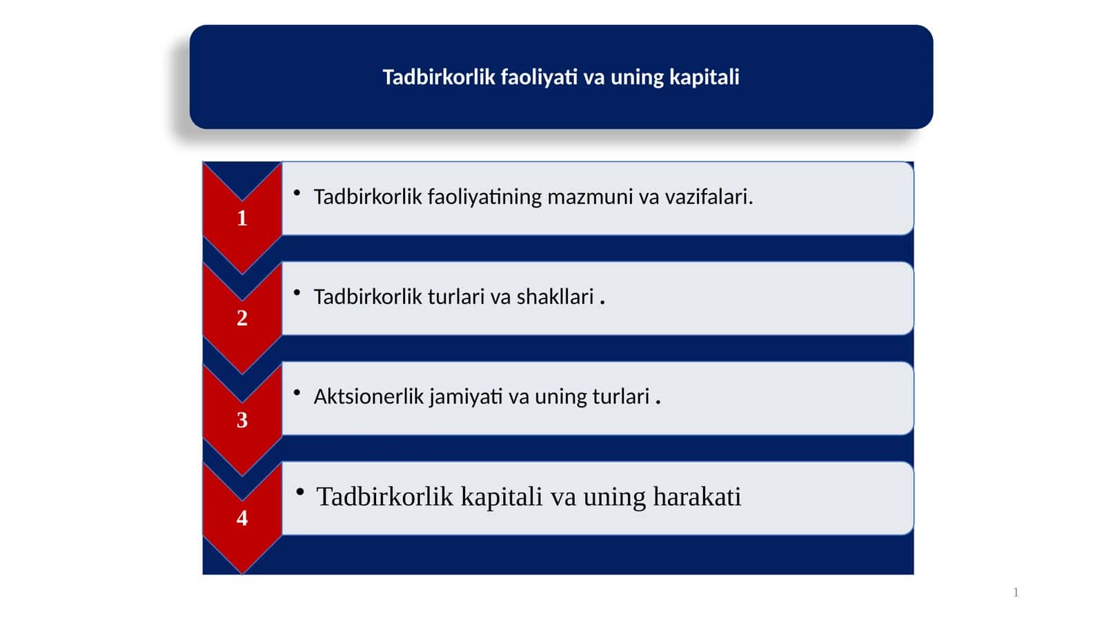 Tadbirkorlik faoliyati va uning kapitali