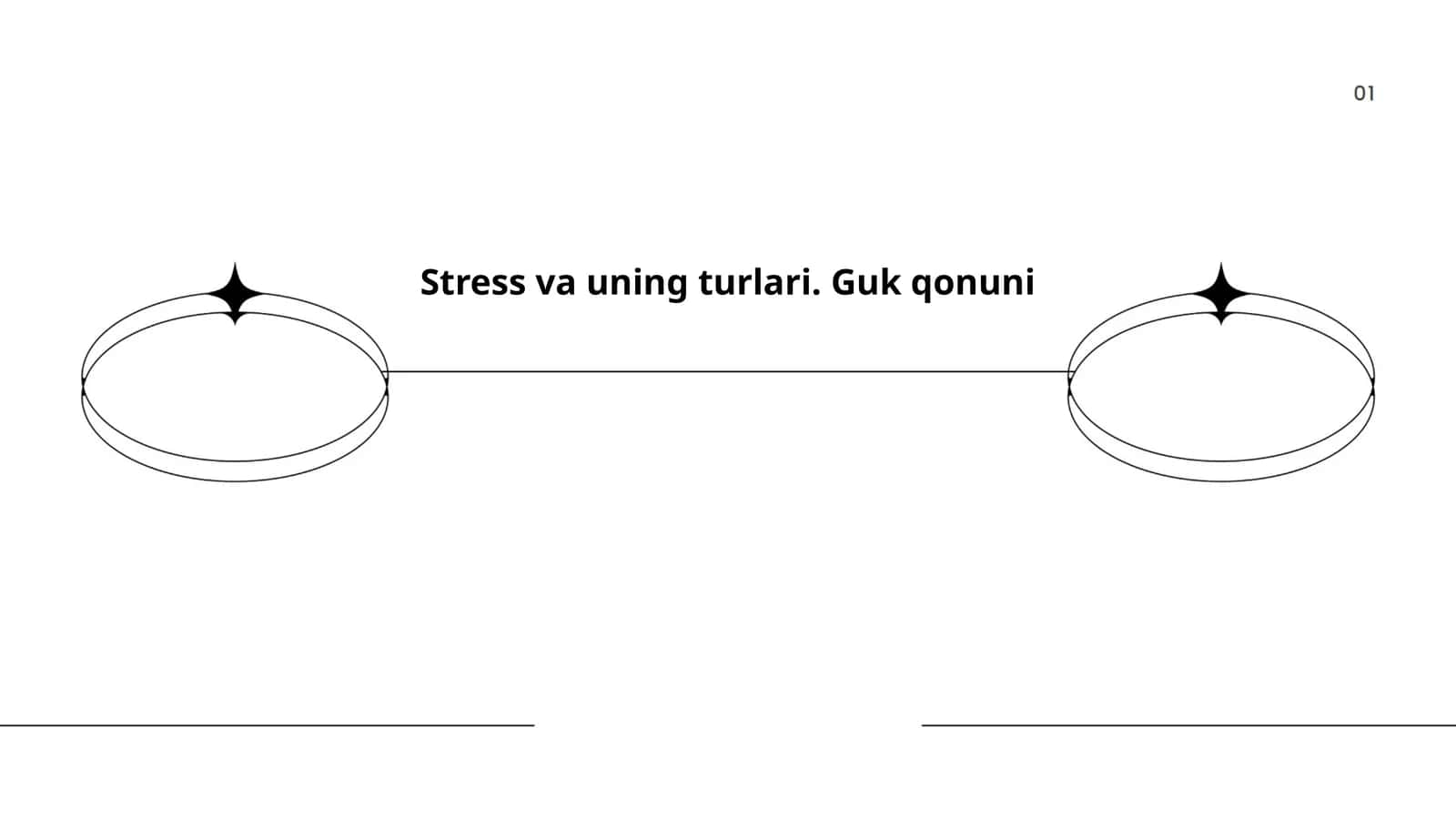Stress va uning turlari. Guk qonuni