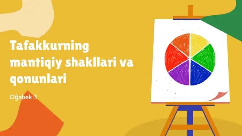Tafakkurning mantiqiy shakllari va qonunlari