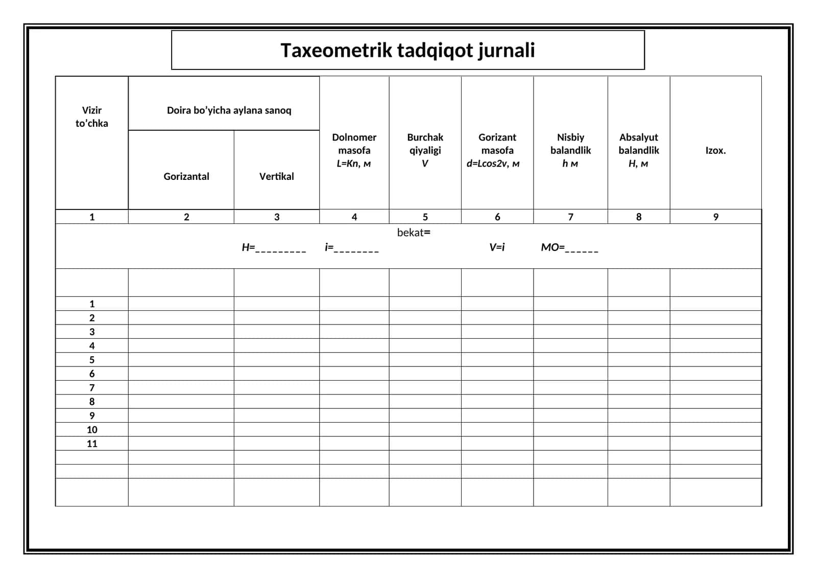 Taxeometrik tadqiqot jurnali