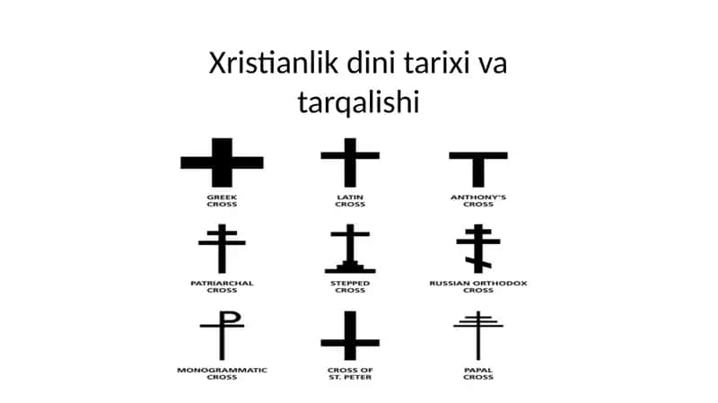 Xristianlik dini
