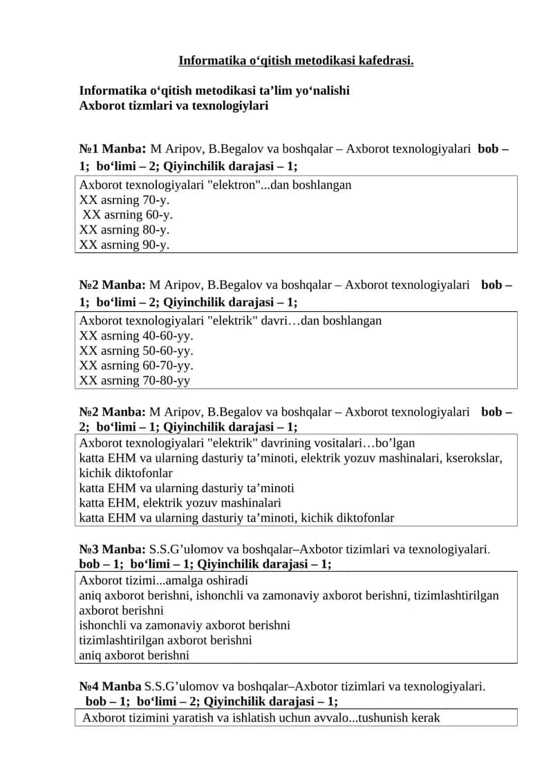 Informatika o‘qitish metodikasi