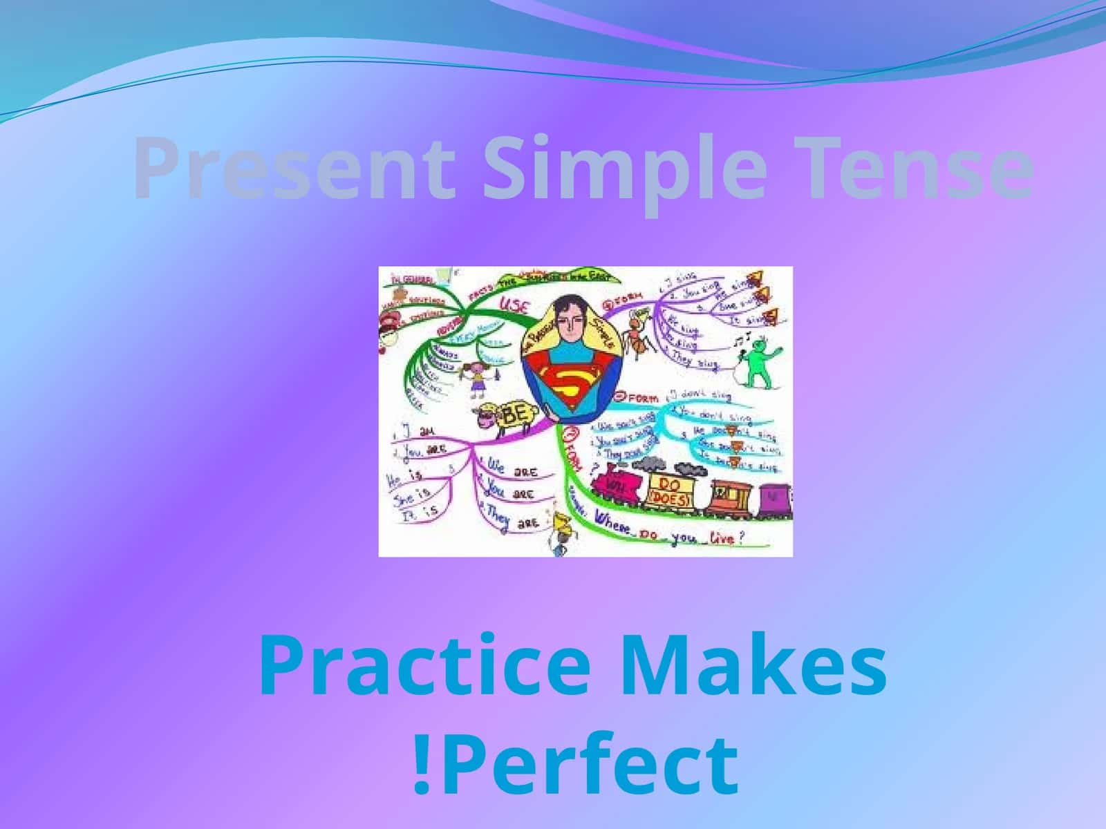 Present Simple Tense