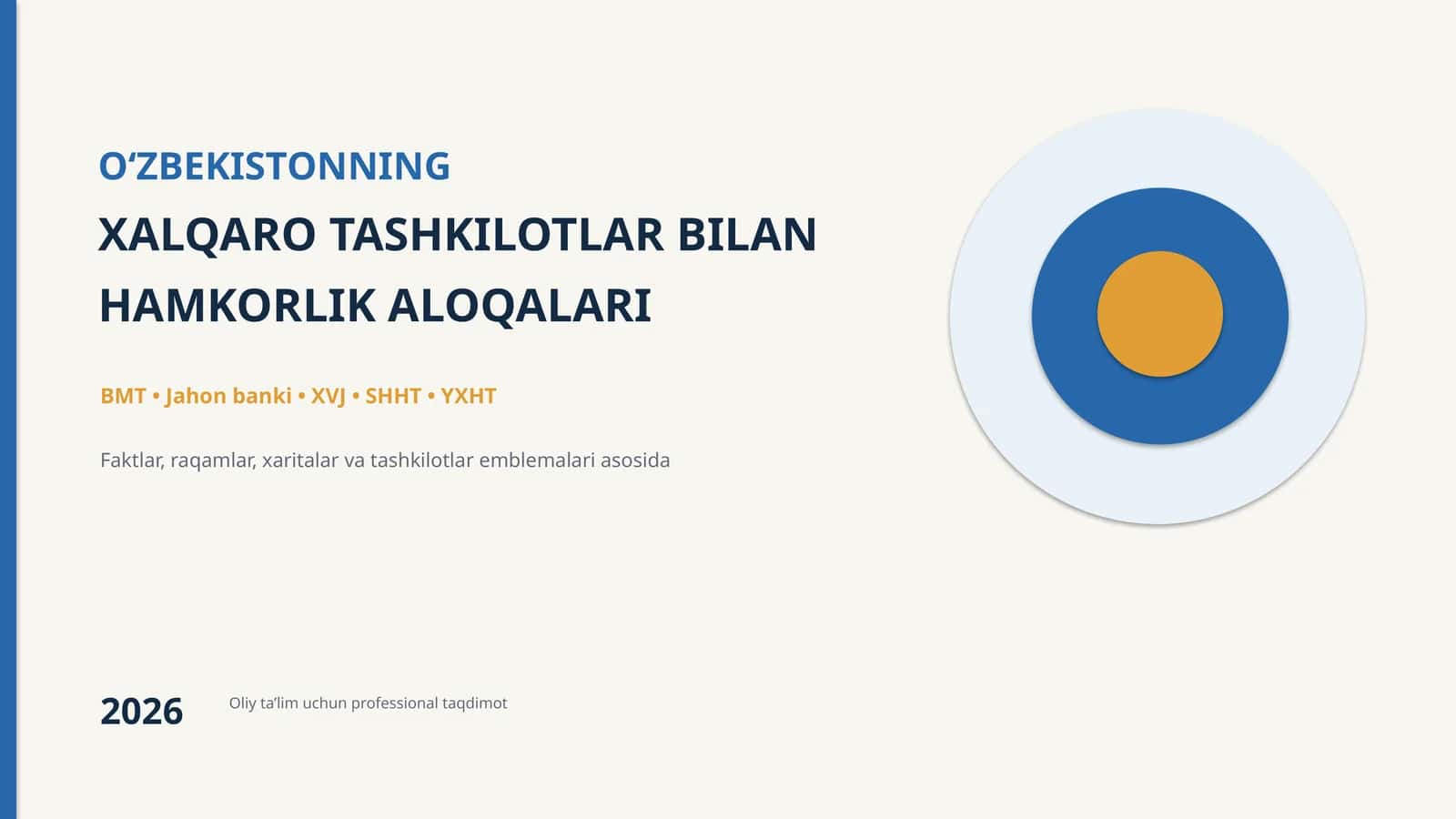 Oʻzbekistonning xalqaro tashkilotlar bilan hamkorlik aloqalari