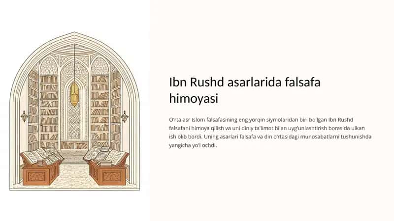 Ibn Rushd asarlarida falsafa himoyasi