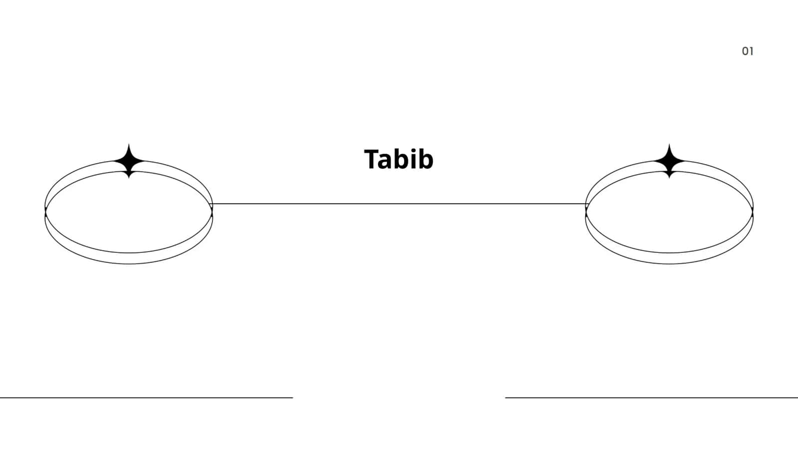 Tabib