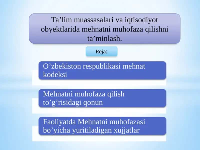 O‘ZBEKISTON RESPUBLIKASINING MEHNATKODEKSI