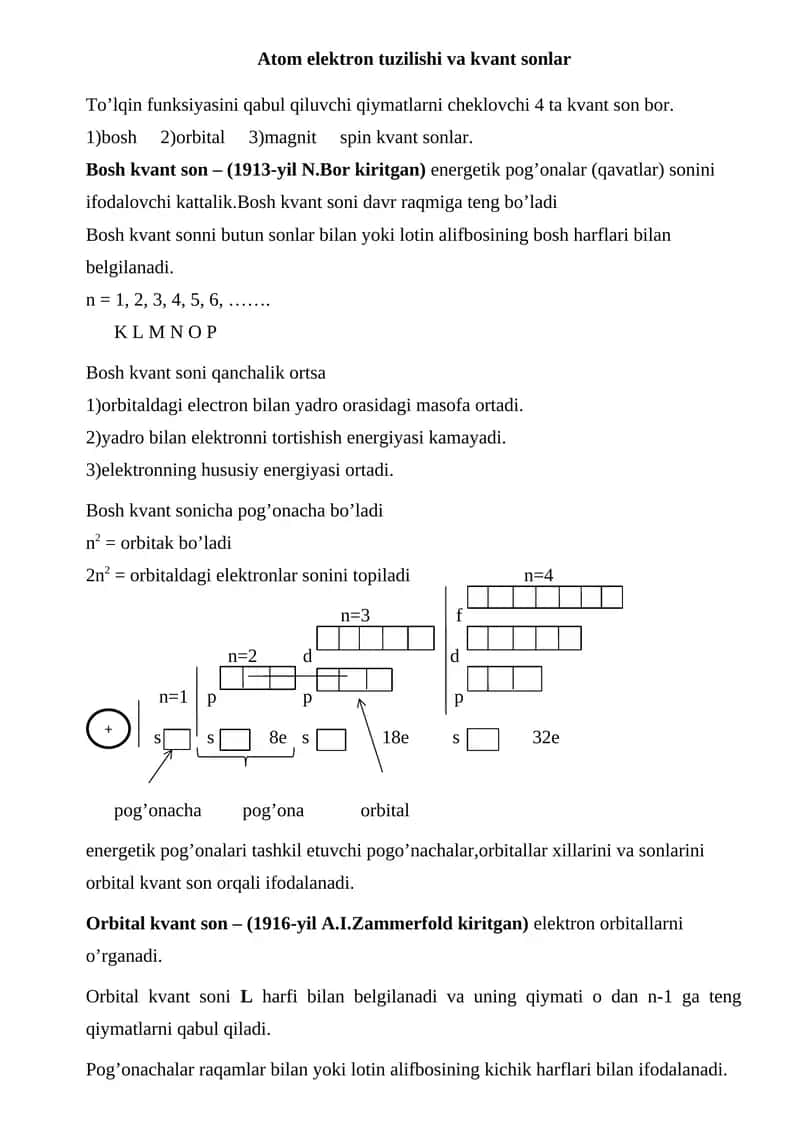 Atom elektron tuzilishi va kvant sonlar
