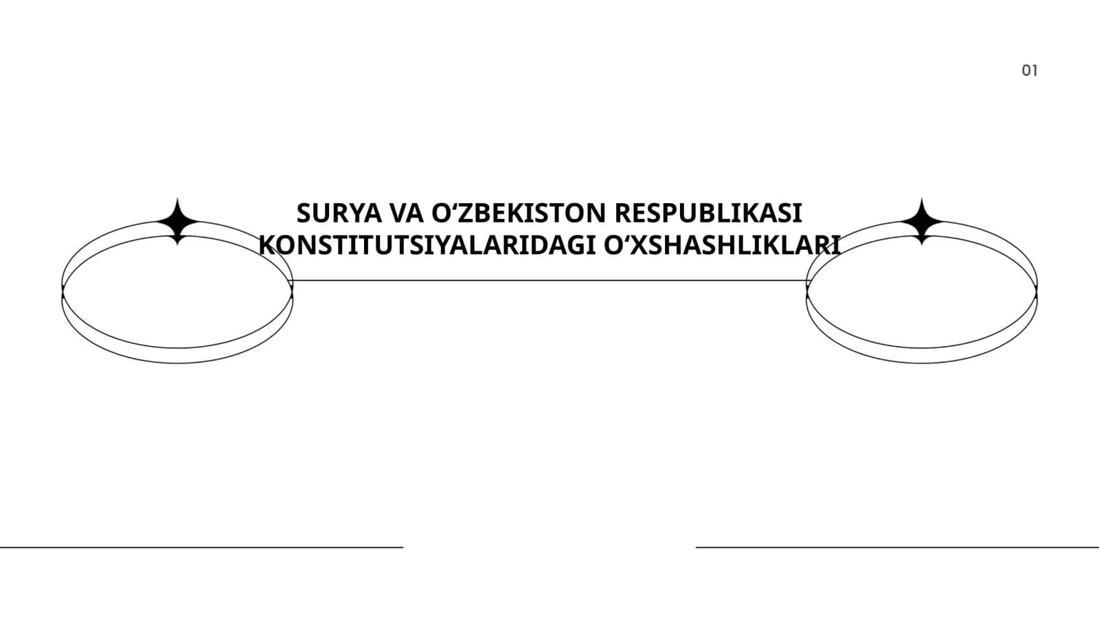 SURYA VA O‘ZBEKISTON RESPUBLIKASI KONSTITUTSIYALARIDAGI O‘XSHASHLIKLARI