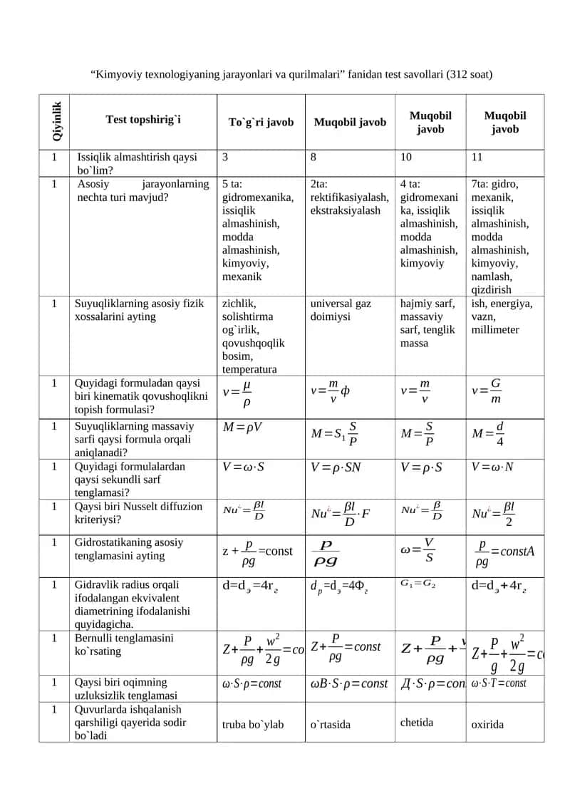 “Kimyoviy texnologiyaning jarayonlari va qurilmalari” fanidan test savollari (312 soat)