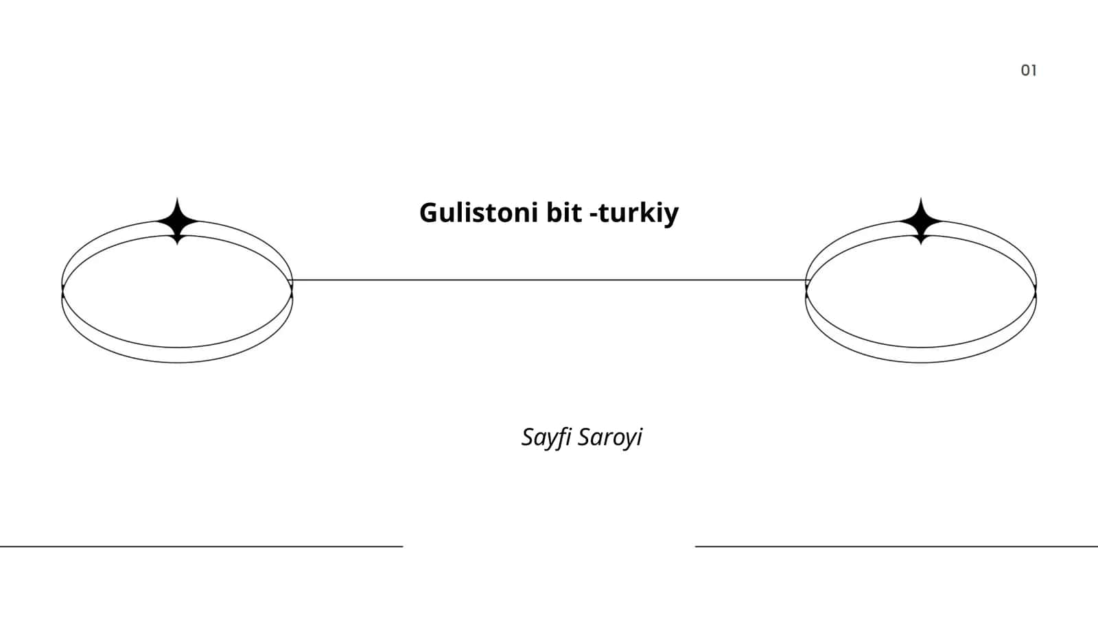 Guliston Shahri Tarixi