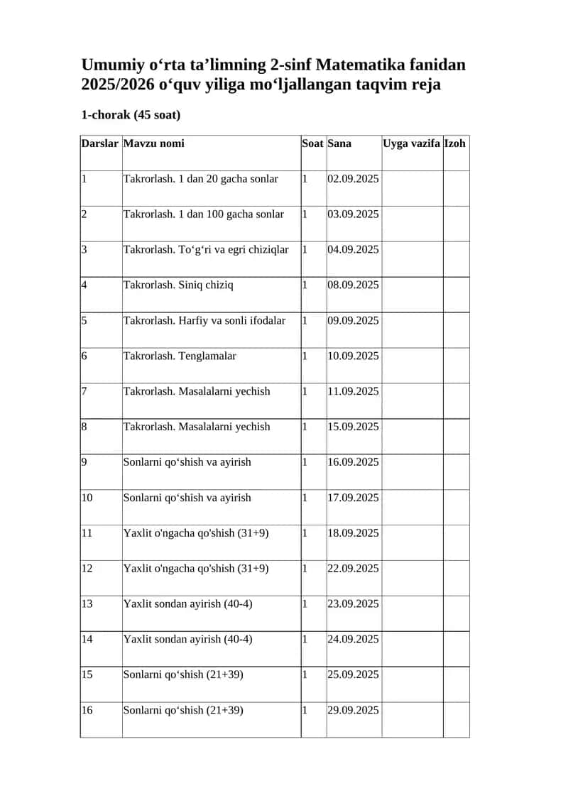 2-sinf Matematika fanidan taqvim reja