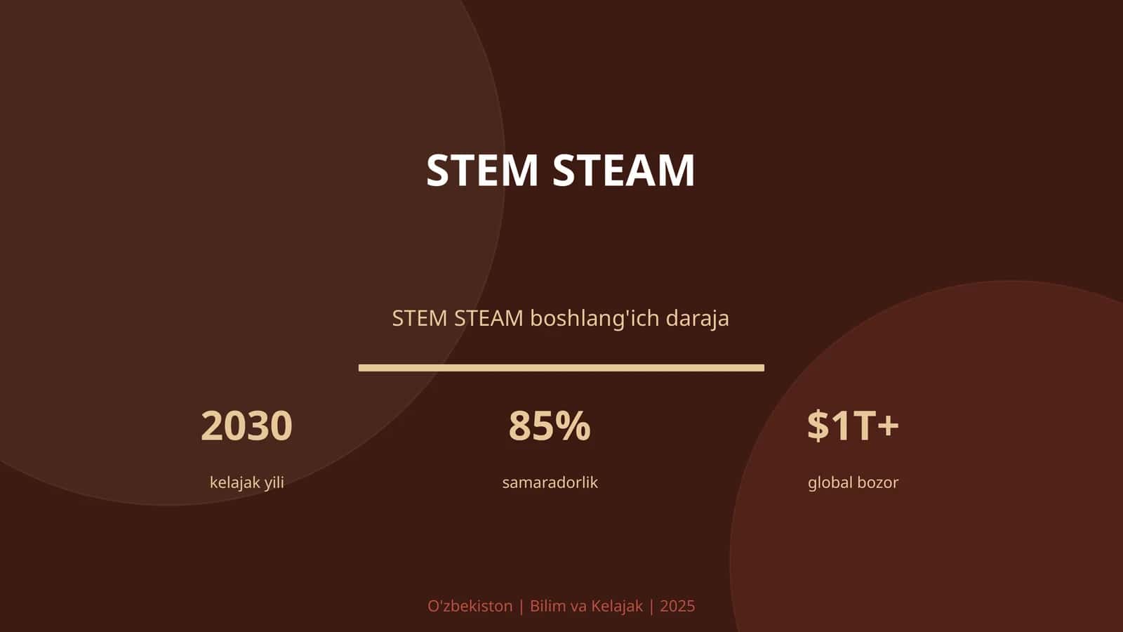 STEM STEAM
