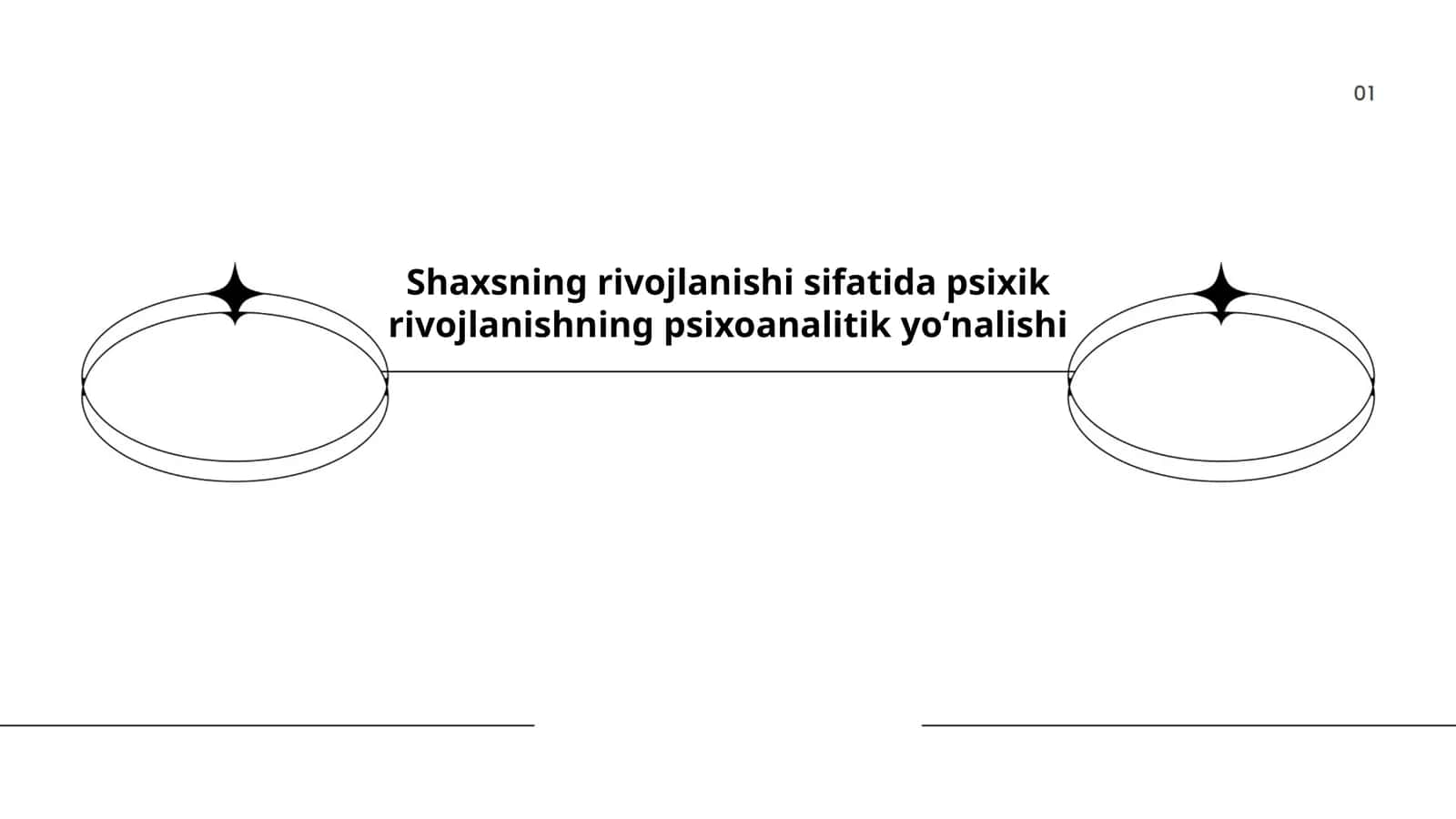 Psixoanaliz asoslari