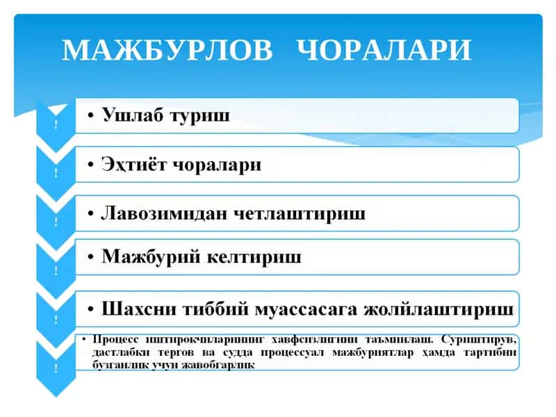 МАЖБУРЛОВ ЧОРАЛАРИ