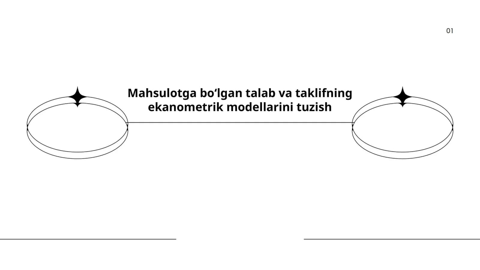 Mahsulotga boʻlgan talab va taklifning ekanometrik modellarini tuzish