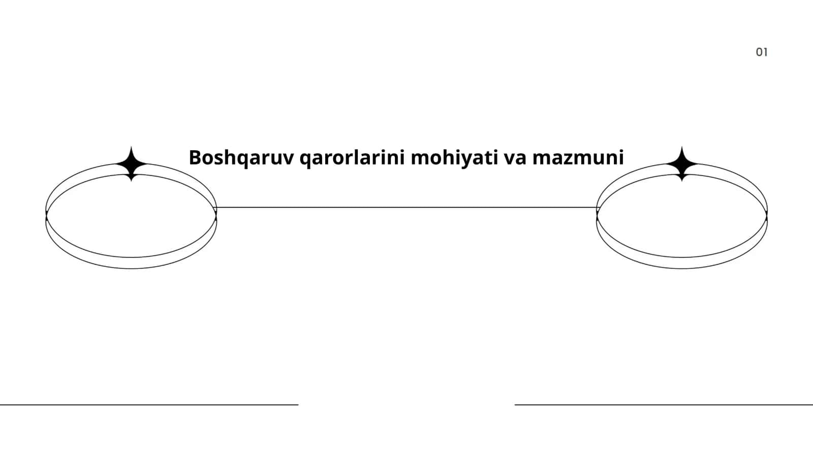 Boshqaruv qarorlarini mohiyati va mazmuni