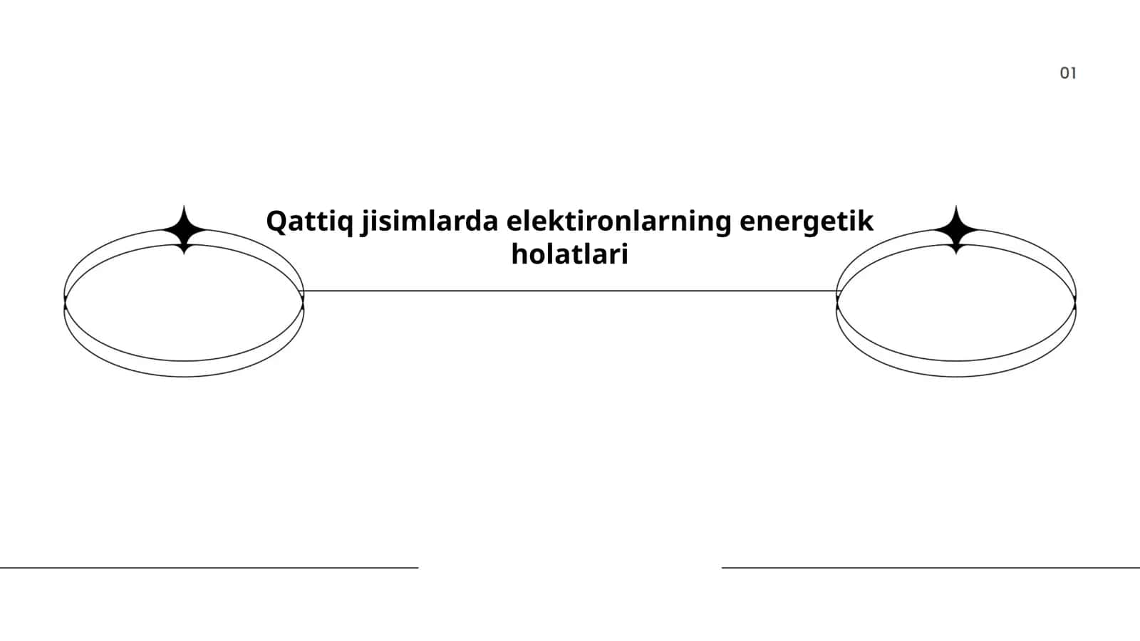 Qattiq jisimlarda elektironlarning energetik holatlari