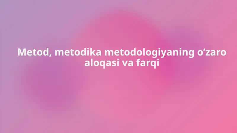 Metod, metodika va metodologiya