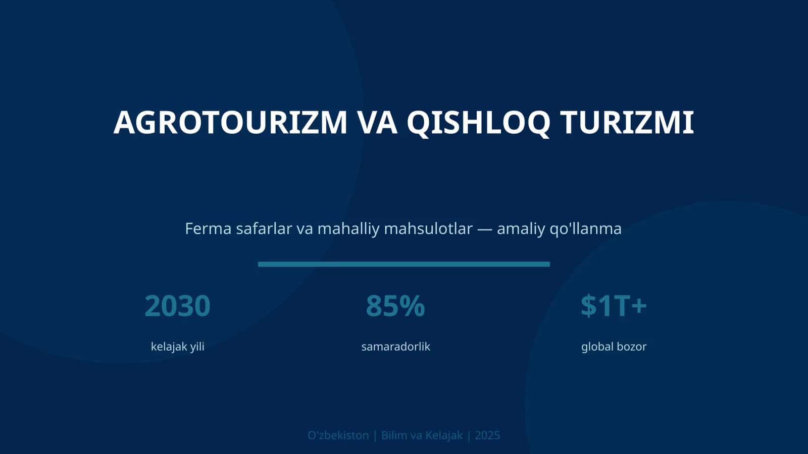 Ferma safarlar va mahalliy mahsulotlar — amaliy qo'llanma