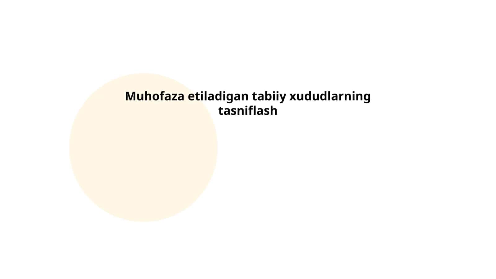 Muhofaza etiladigan tabiiy xududlarning tasniflash