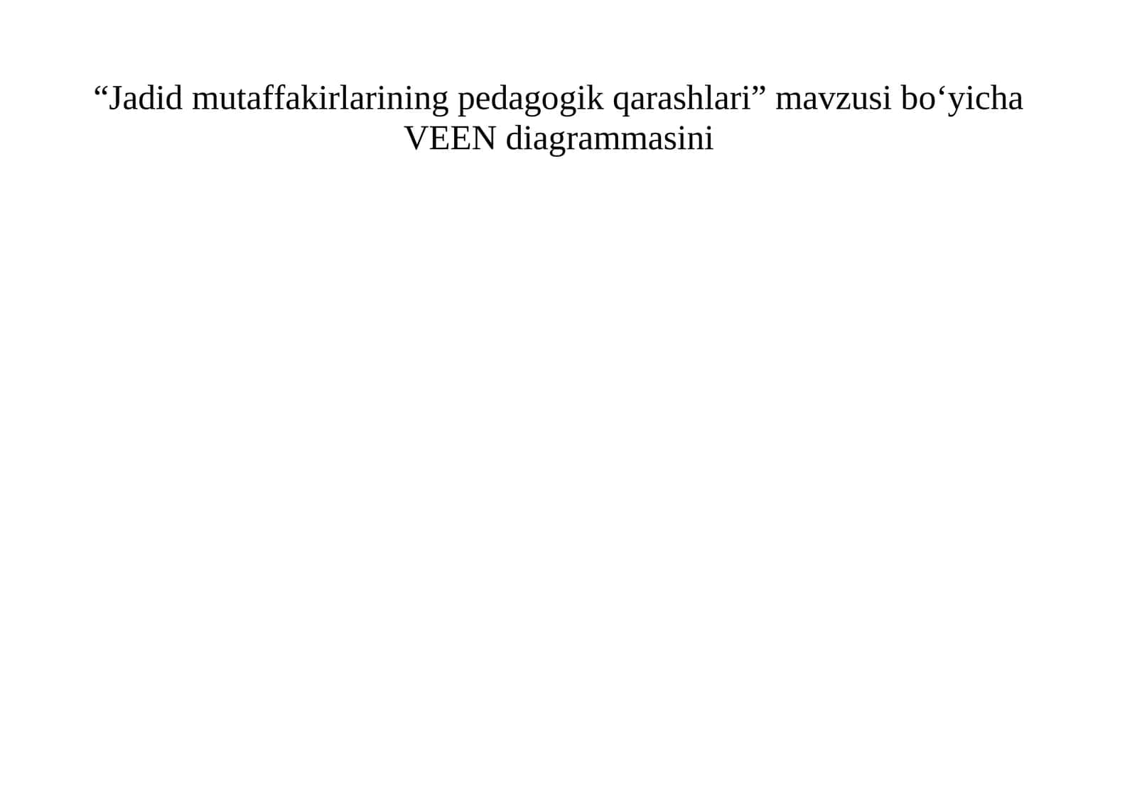 Jadid mutaffakirlarining pedagogik qarashlari