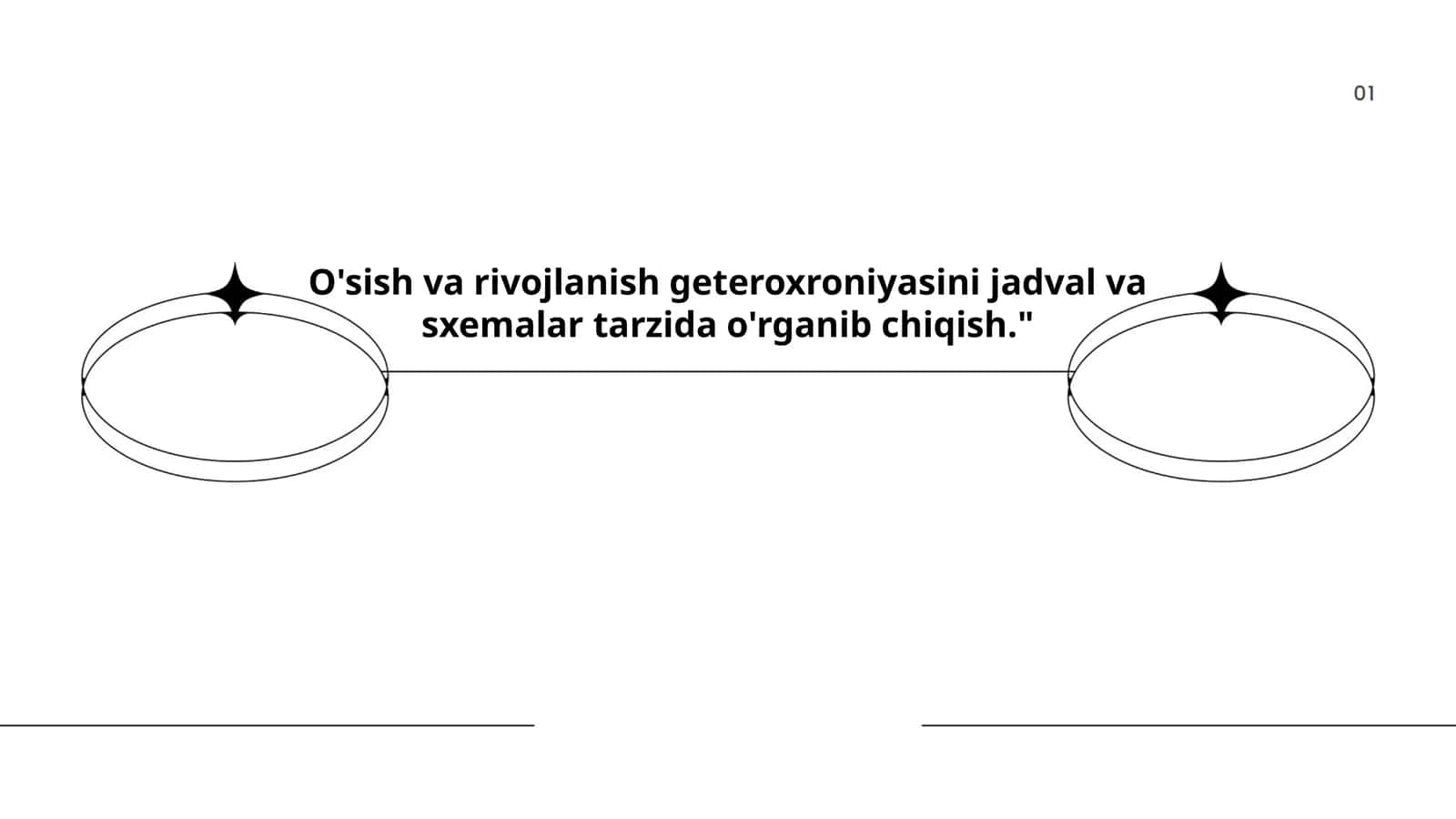 O'sish va rivojlanish geteroxroniyasini jadval va sxemalar tarzida o'rganib chiqish