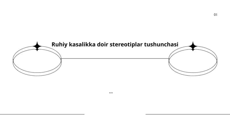 Ruhiy kasalliklarga doir stereotiplar